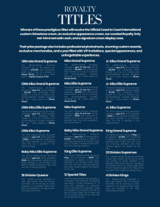 Coast to Coast International Finals 2026 Entry Fees