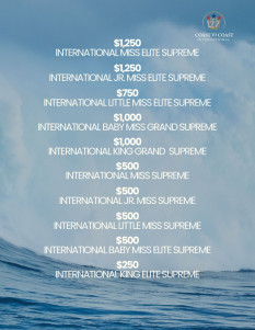 Coast to Coast International Finals 2026 Entry Fees