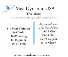 Novice Miss Dynamic USA Entry Fee